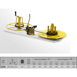 Maquina de medir/cortar cabos manual CEF0300