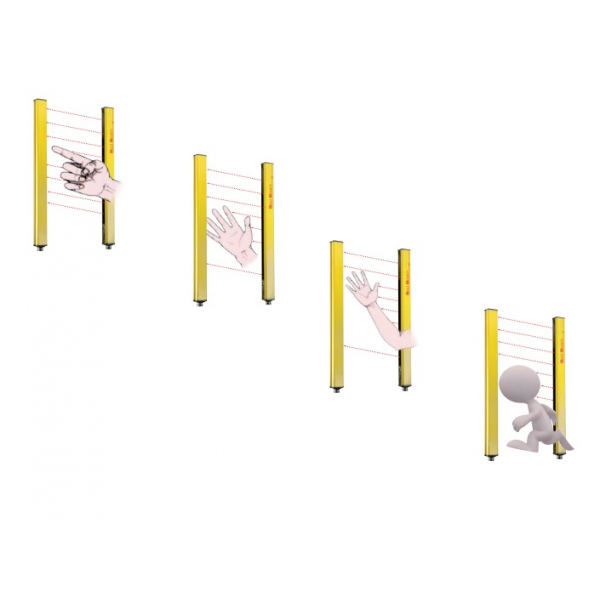 Barreira de luz de segurança, categoria 4. 1050 mm. 60Mt.