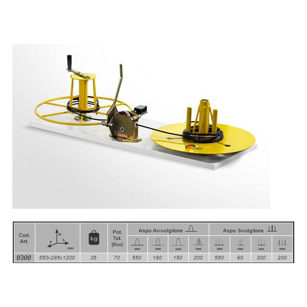 Maquina de medir/cortar cabos manual CEF0300